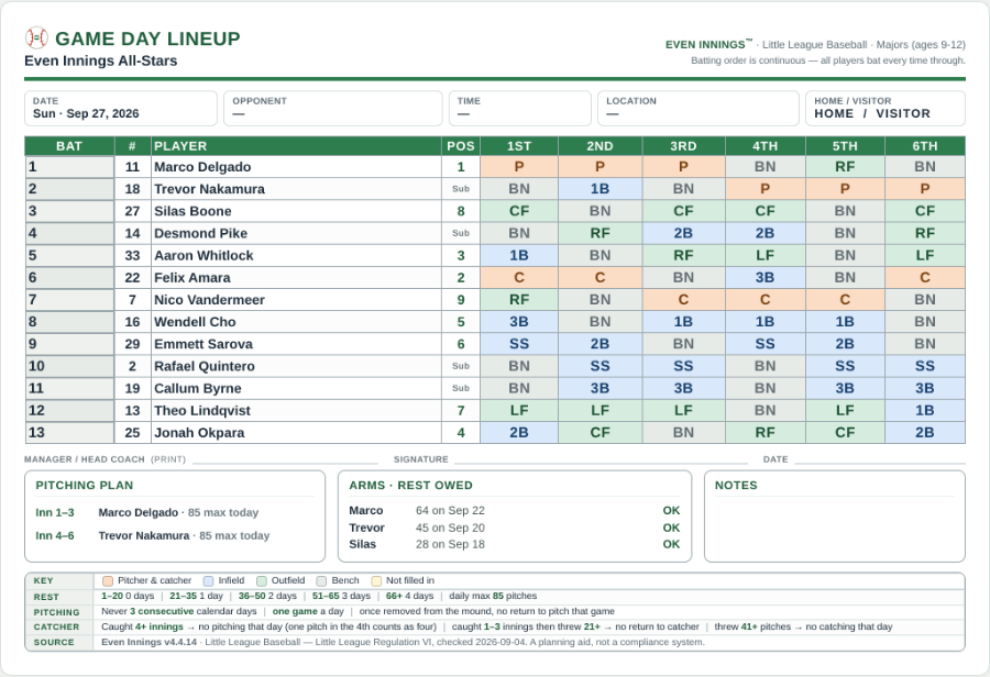 A printed one-page game sheet laid out like a paper lineup card: batting order, jersey number, player and starting defensive position by number in four columns, then six inning columns across, each cell color-coded by position, with the pitching plan, signature line and rules band beneath.