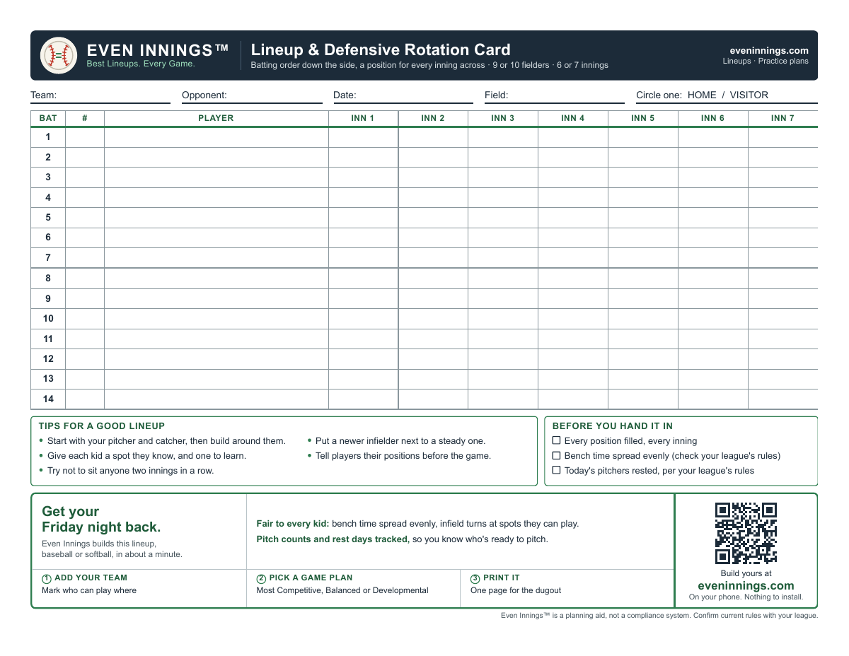 The printable lineup and defensive rotation card: lines for team, opponent, date and field; fourteen rows for batting order, jersey number and player, with seven inning columns across; tips for a good lineup; and a three-item check to make before you hand it in.