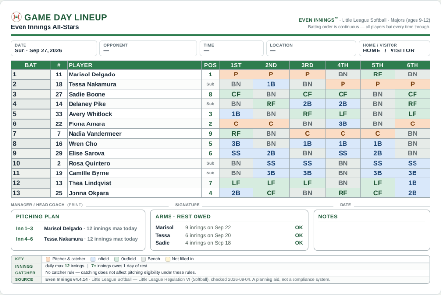 The same game sheet under Little League Softball rules, with jersey-number and POS columns, and the softball rule set and its innings-based limits cited in the rules band.